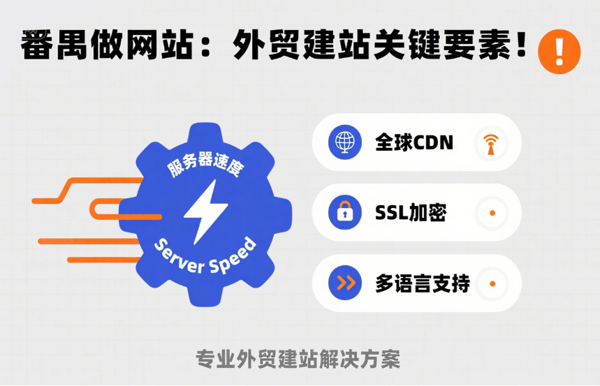 番禺建网站